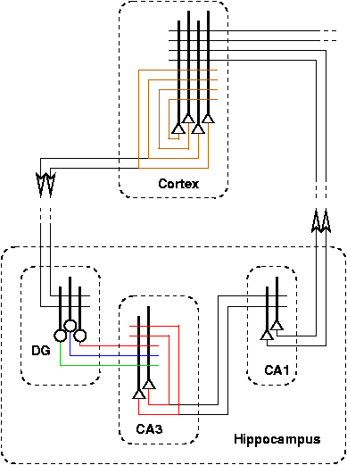 Overview (5 kB)