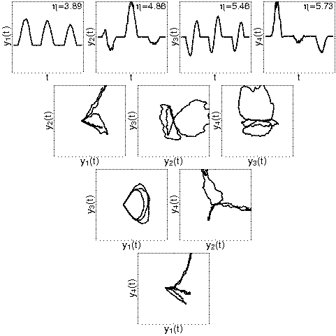 experimental simulation results (6.2 kB)