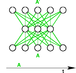 Neural Net 1 (5 kB)