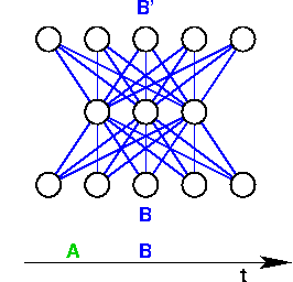 Neural Net 2 (5 kB)
