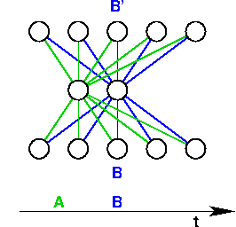 Neural Net 5 (5 kB)