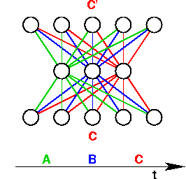 Neural Net 6 (5 kB)