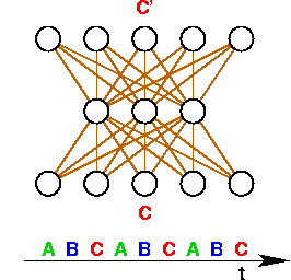 Neural Net 7 (5 kB)