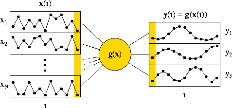 illustration of the
full optimization problem (4 kB)