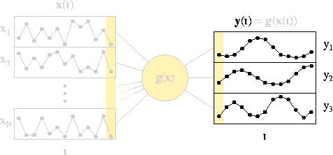 illustration of the simplified optimization problem
(4 kB)