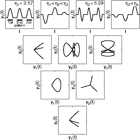 theoretical results
(6.8 kB)