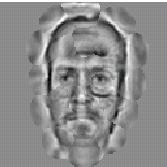 reconstruction from face bunch
graph (13 kB)