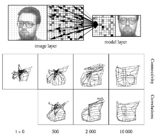 dynamic link matching (38 kB)