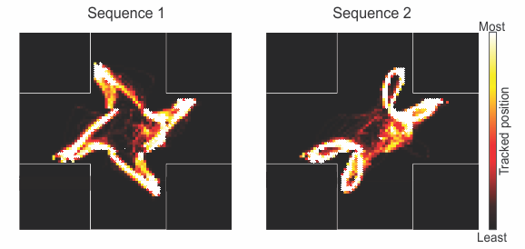 Fig1